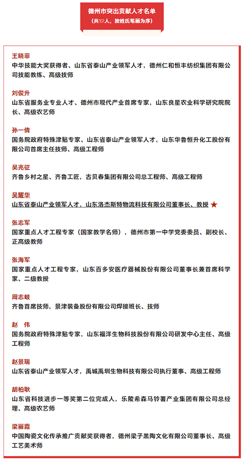 我县一人一企业，德州市委传递表彰！.jpg
